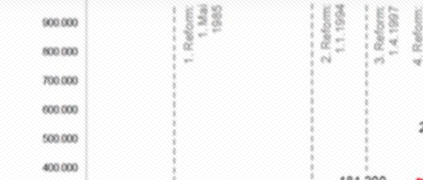 工業4.0遭遇中小企業病