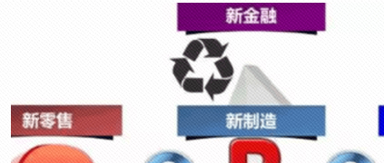 馬云各種被噴的“五新理論”，如何定義未來商業(yè)生態(tài)