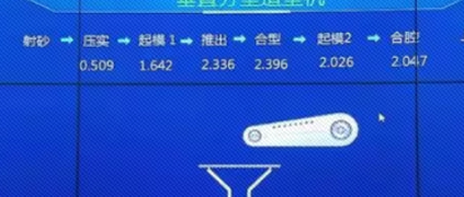 樹(shù)根互聯(lián)助力河北推動(dòng)萬(wàn)家企業(yè)上云 加速制造業(yè)轉(zhuǎn)型升級(jí)