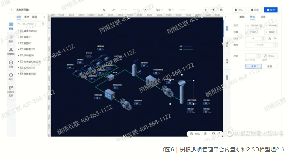 工業數據透明管理
