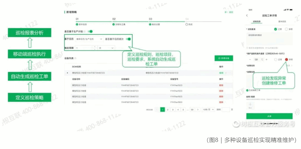 設備智能運維系統(tǒng)