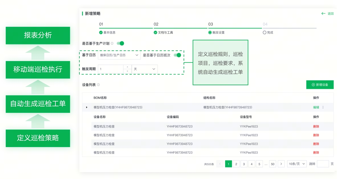 設備數(shù)字運維